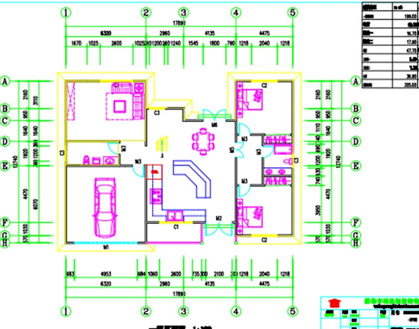 實施方案-湖北宜昌私人別墅